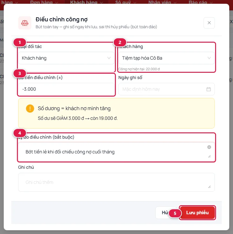 Hộp thoại Điều chỉnh công nợ: loại đối tác Khách hàng, khách Tiệm tạp hóa Cô Ba, số tiền −3.000, khung vàng báo số dư sẽ giảm 3.000đ, lý do Bớt tiền lẻ khi đối chiếu công nợ cuối tháng