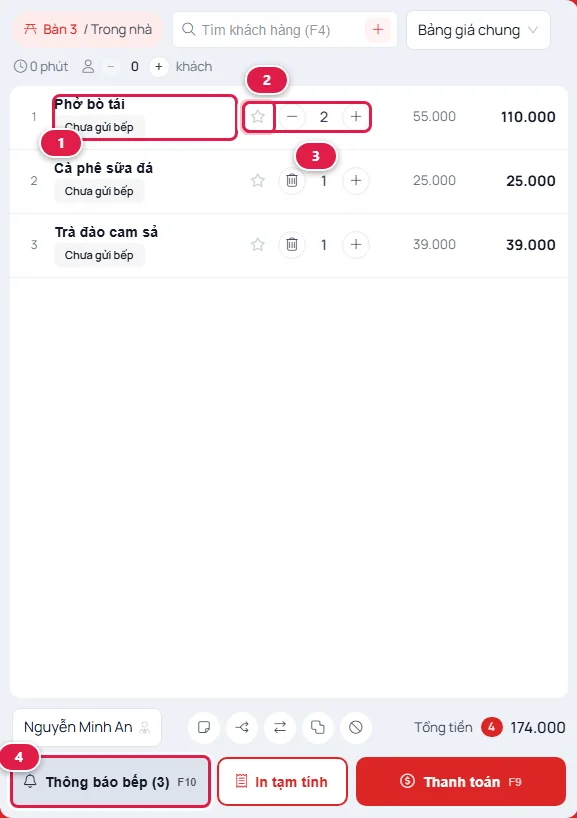 Đơn Bàn 3 có 3 món chưa gửi bếp: tên món Phở bò tái khoanh số 1, nút ngôi sao khoanh số 2, cụm nút bớt, số lượng 2, nút thêm khoanh số 3; nút Thông báo bếp (3) khoanh số 4