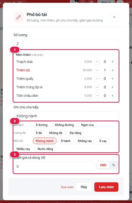 Hộp sửa món Phở bò tái: khối Món thêm với Thêm bò đang chọn 1 phần khoanh số 1; các câu ghi chú có sẵn chia nhóm Độ ngọt, Lượng đá, Món ăn, đang chọn Không hành khoanh số 2; ô Giảm giá cả dòng với nút VNĐ và phần trăm khoanh số 3