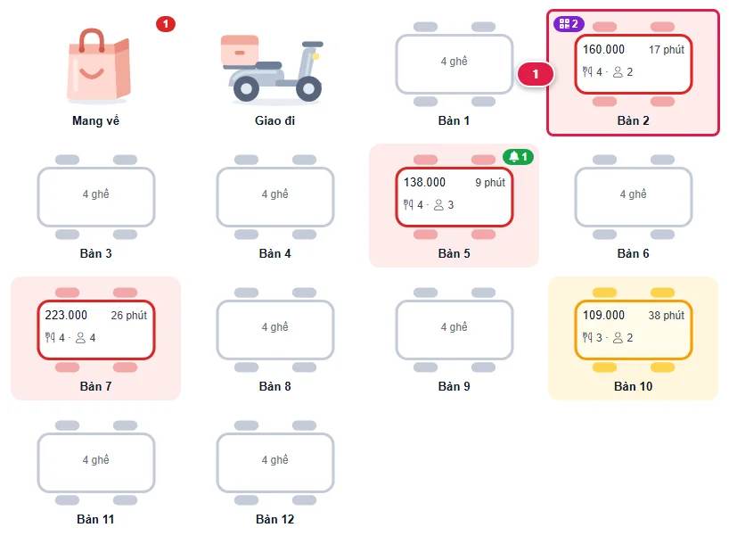 Sơ đồ bàn, thẻ Bàn 2 có dấu QR tím số 2 ở góc trên trái, khoanh số 1