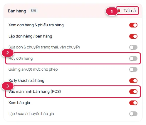 Thẻ nhóm quyền Bán hàng của chức vụ Thu ngân: ô Tất cả (số 1), dòng Hủy đơn hàng đang tắt (số 2), dòng Vào màn hình bán hàng (POS) đang bật (số 3)