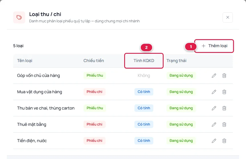 Hộp thoại Loại thu / chi: danh sách Góp vốn chủ cửa hàng, Mua vật dụng cửa hàng, Thu bán ve chai, Thuê mặt bằng, Tiền điện nước; nút Thêm loại và cột Tính KQKD